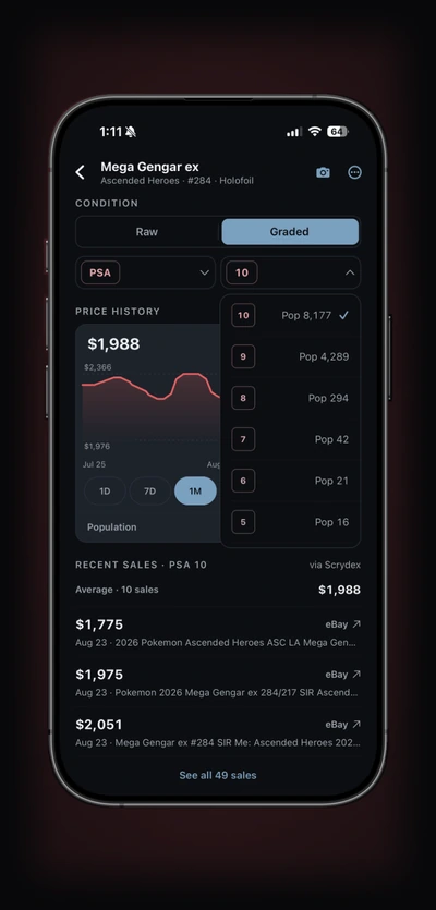 The same card with PSA population counts beside the price and the recent sales the average was built from.