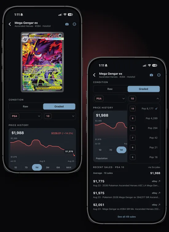 Mega Gengar ex PSA 10 at $1,988 with a one-month price chart, next to the same card showing PSA population counts and the recent sales the price was built from.