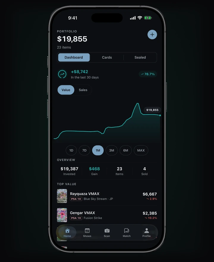 A portfolio dashboard showing $19,855 across 23 items, up $8,742 over thirty days, with a value chart and the top cards listed underneath.